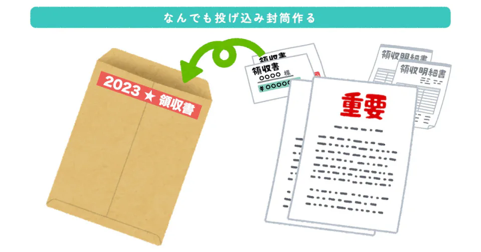 必要書類を何でも投げ込む封筒を作る